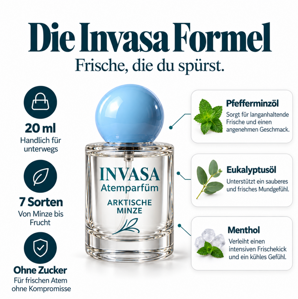 Invasa Atemparfüm