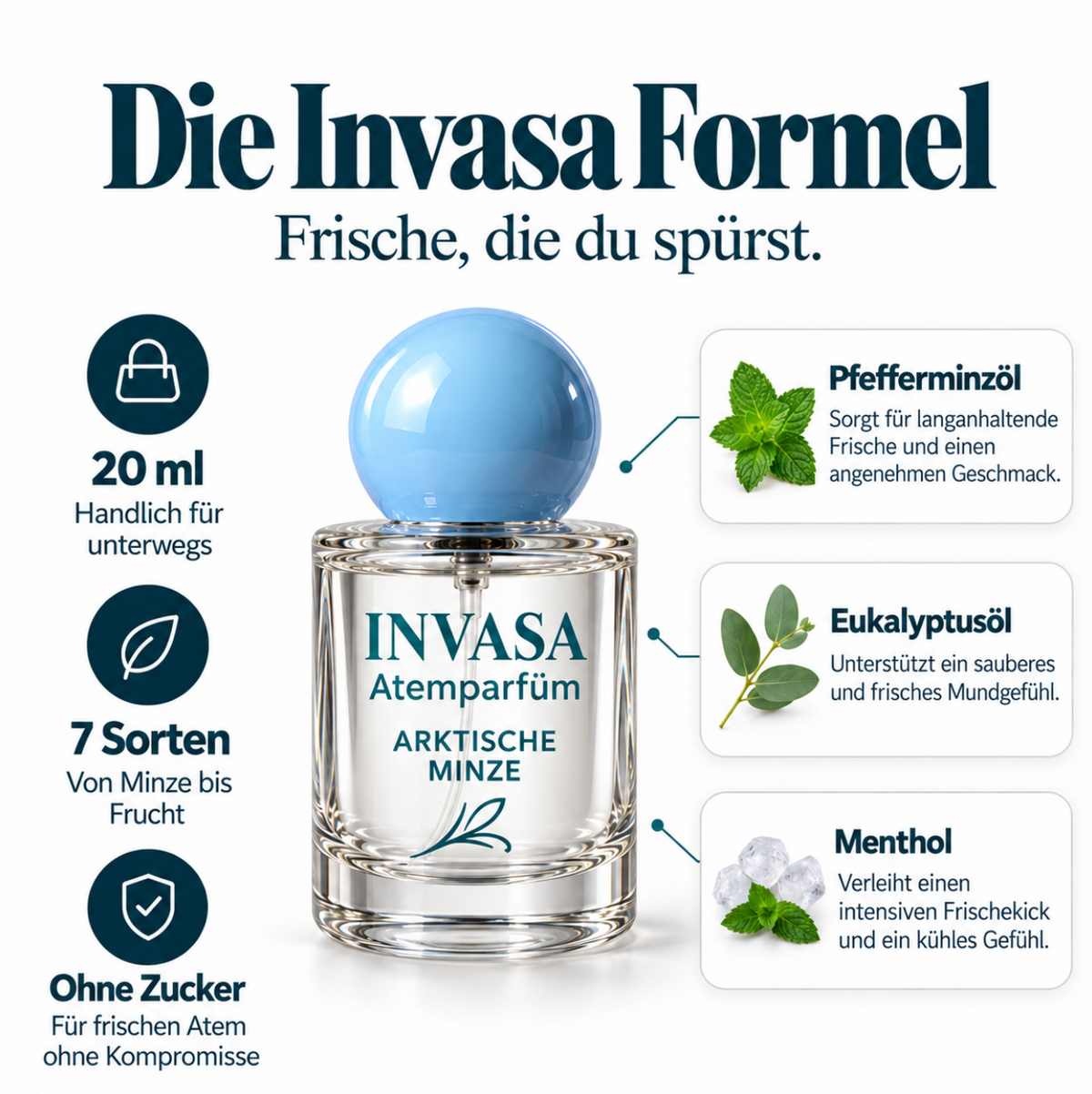Invasa Atemparfüm